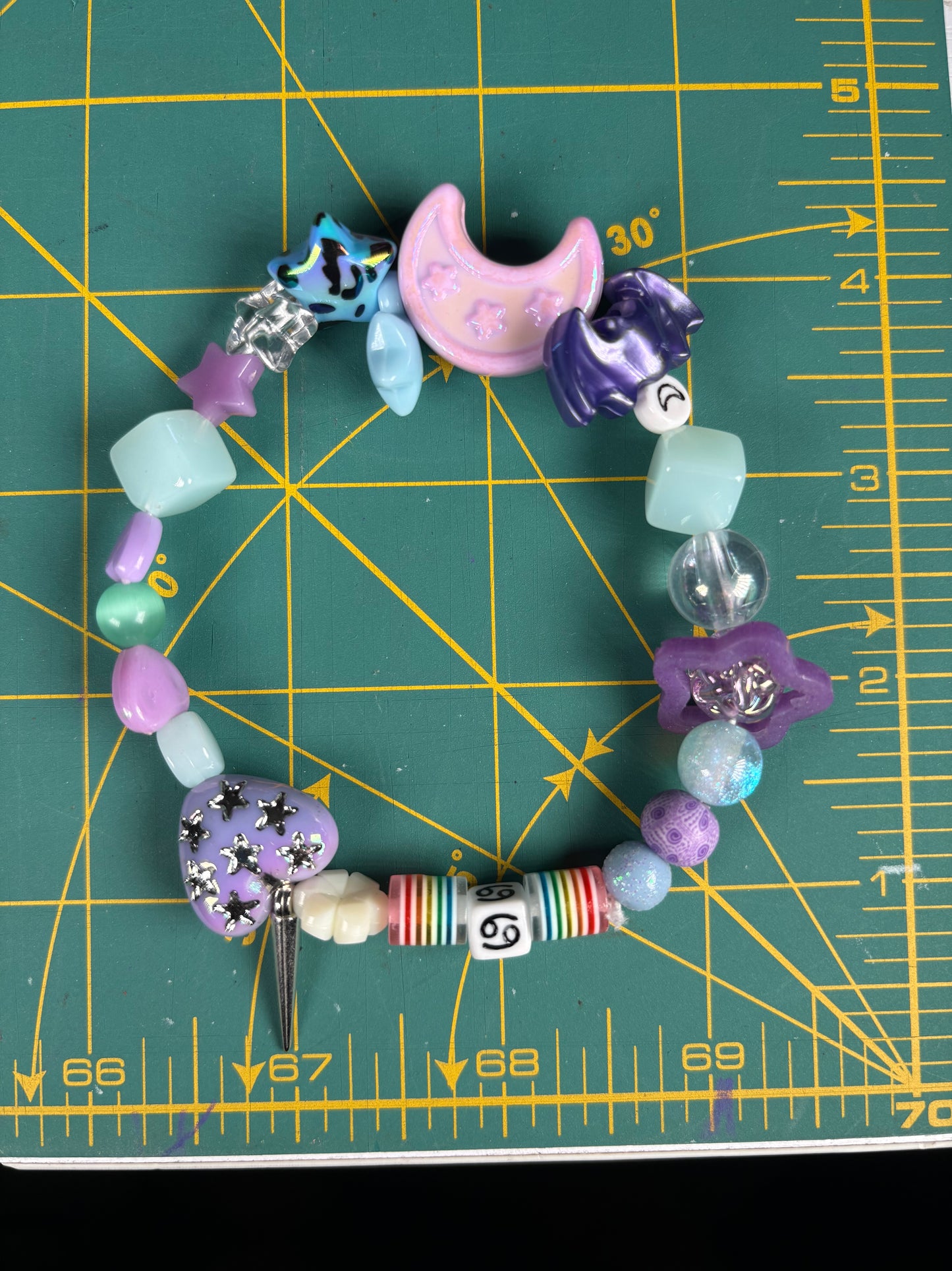 Zodiac kandi