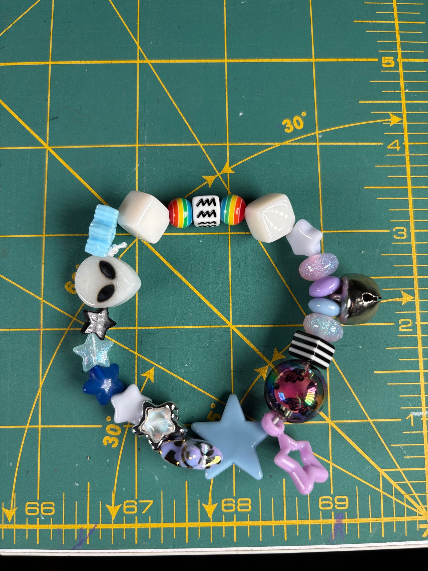Zodiac kandi