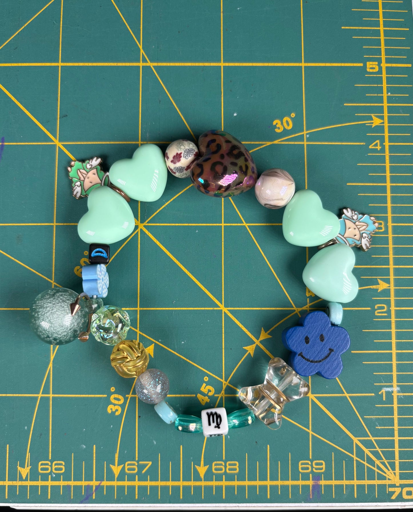 Zodiac kandi
