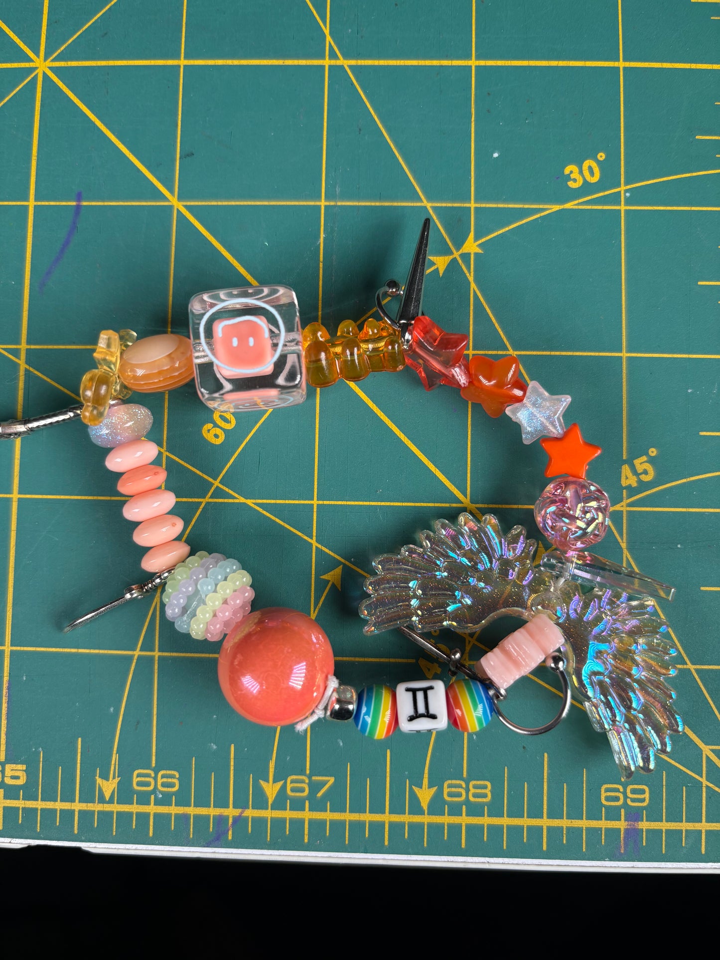 Zodiac kandi