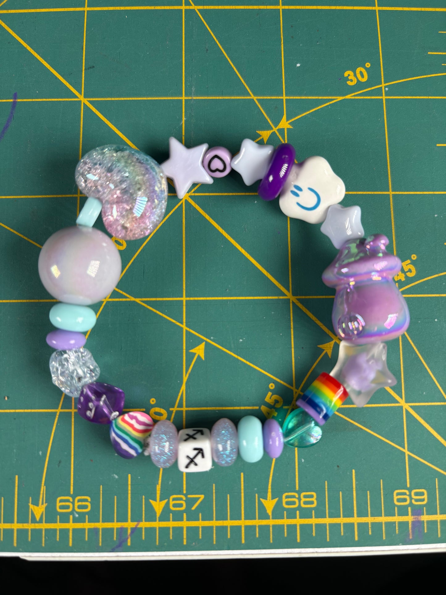 Zodiac kandi