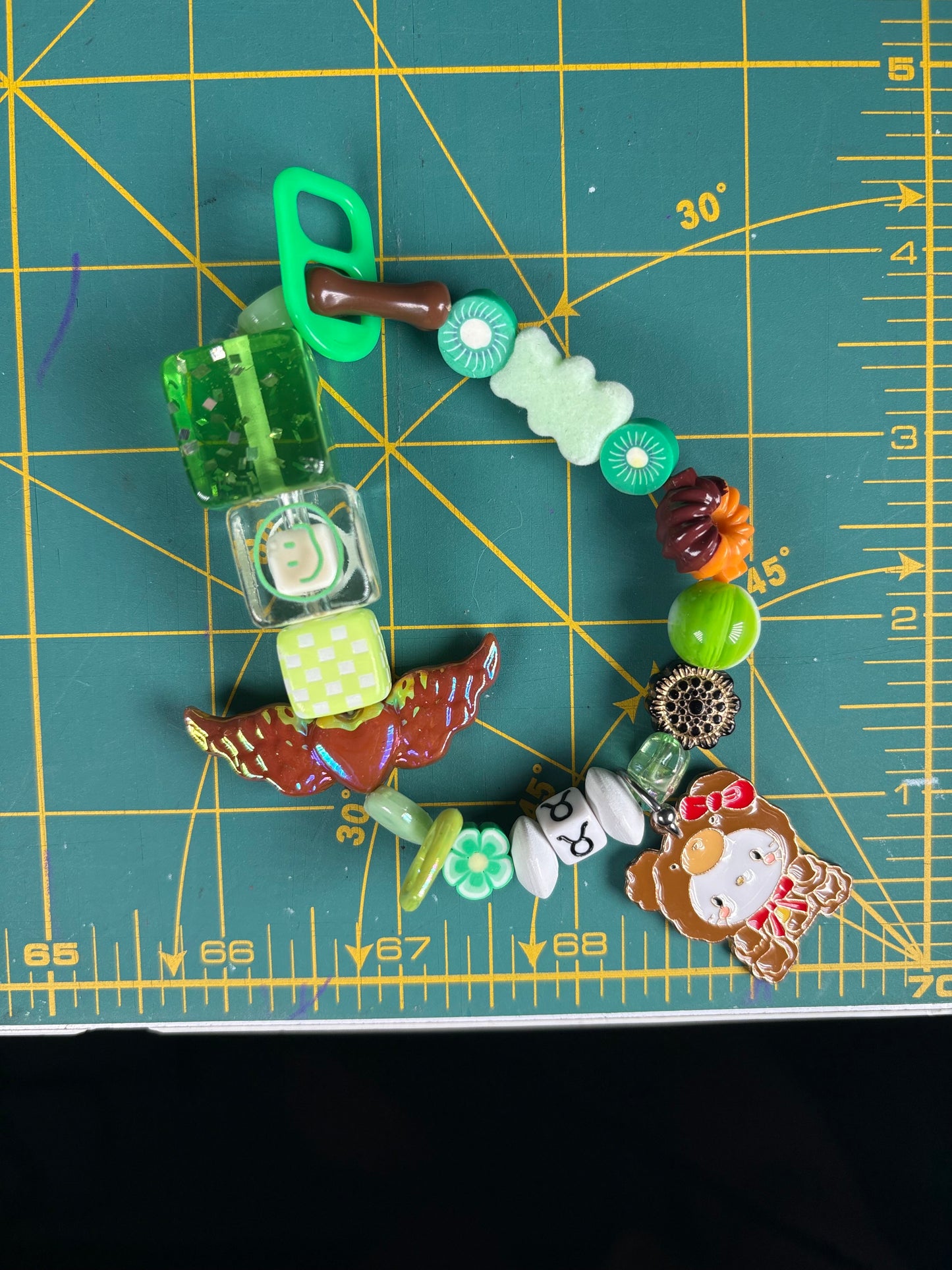 Zodiac kandi