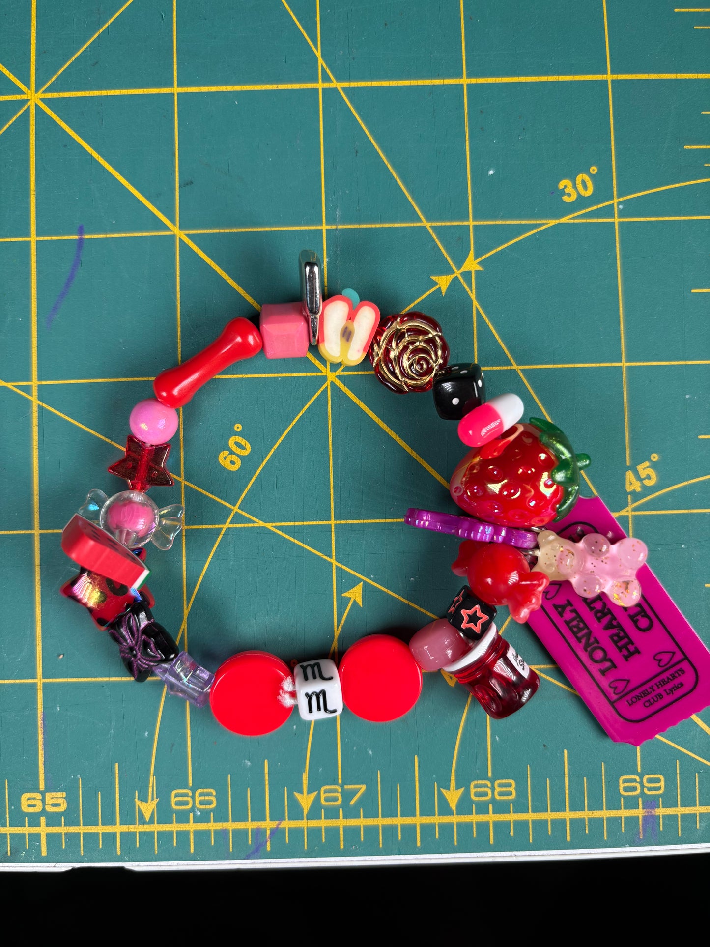 Zodiac kandi