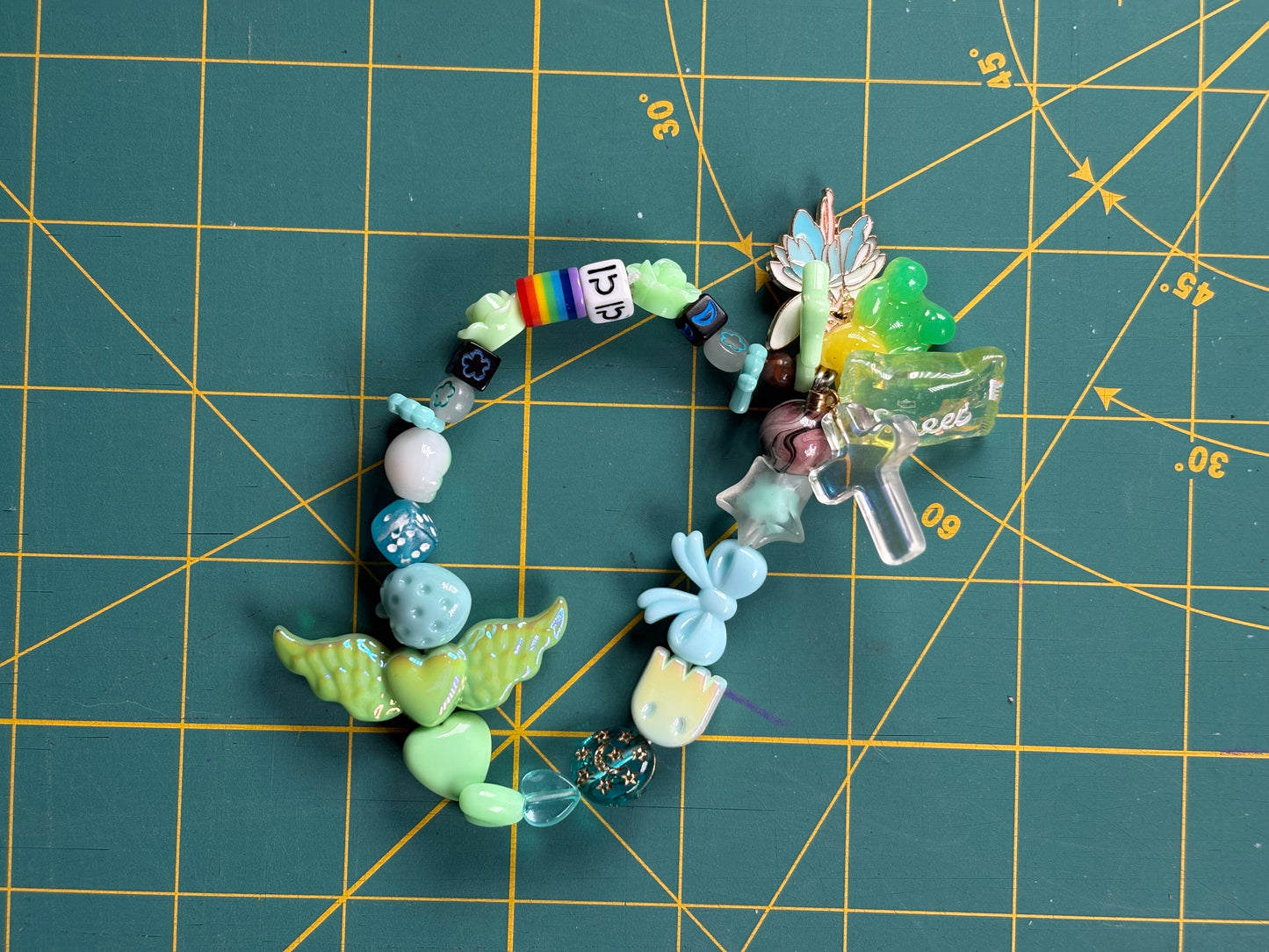 Zodiac kandi